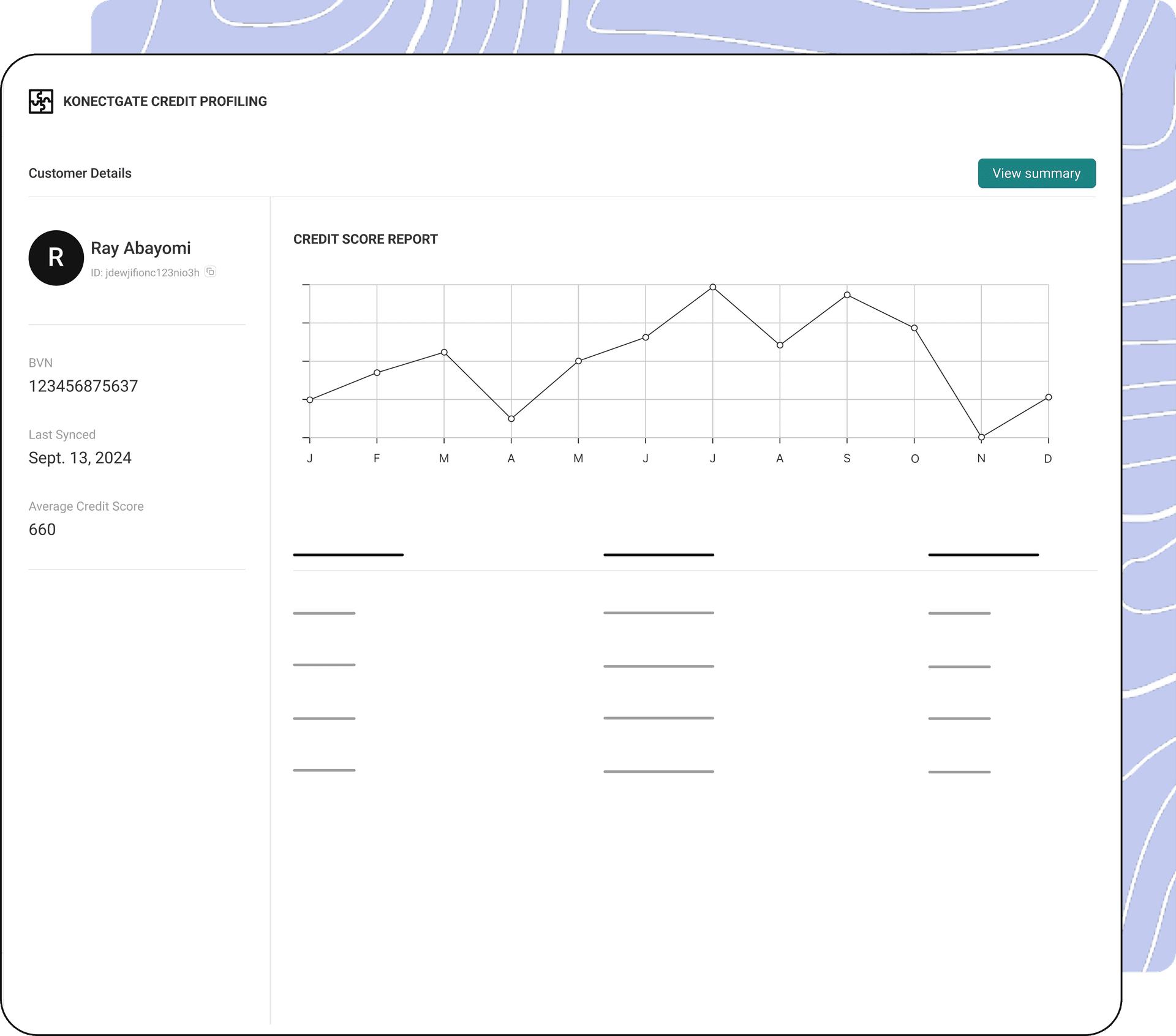authorization mockup