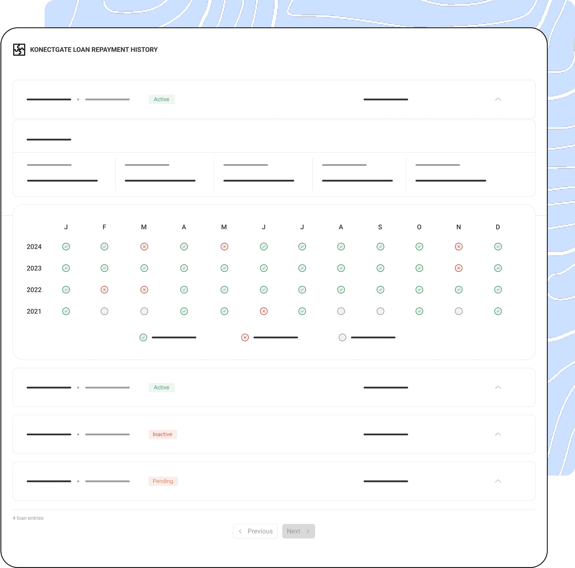 authorization mockup