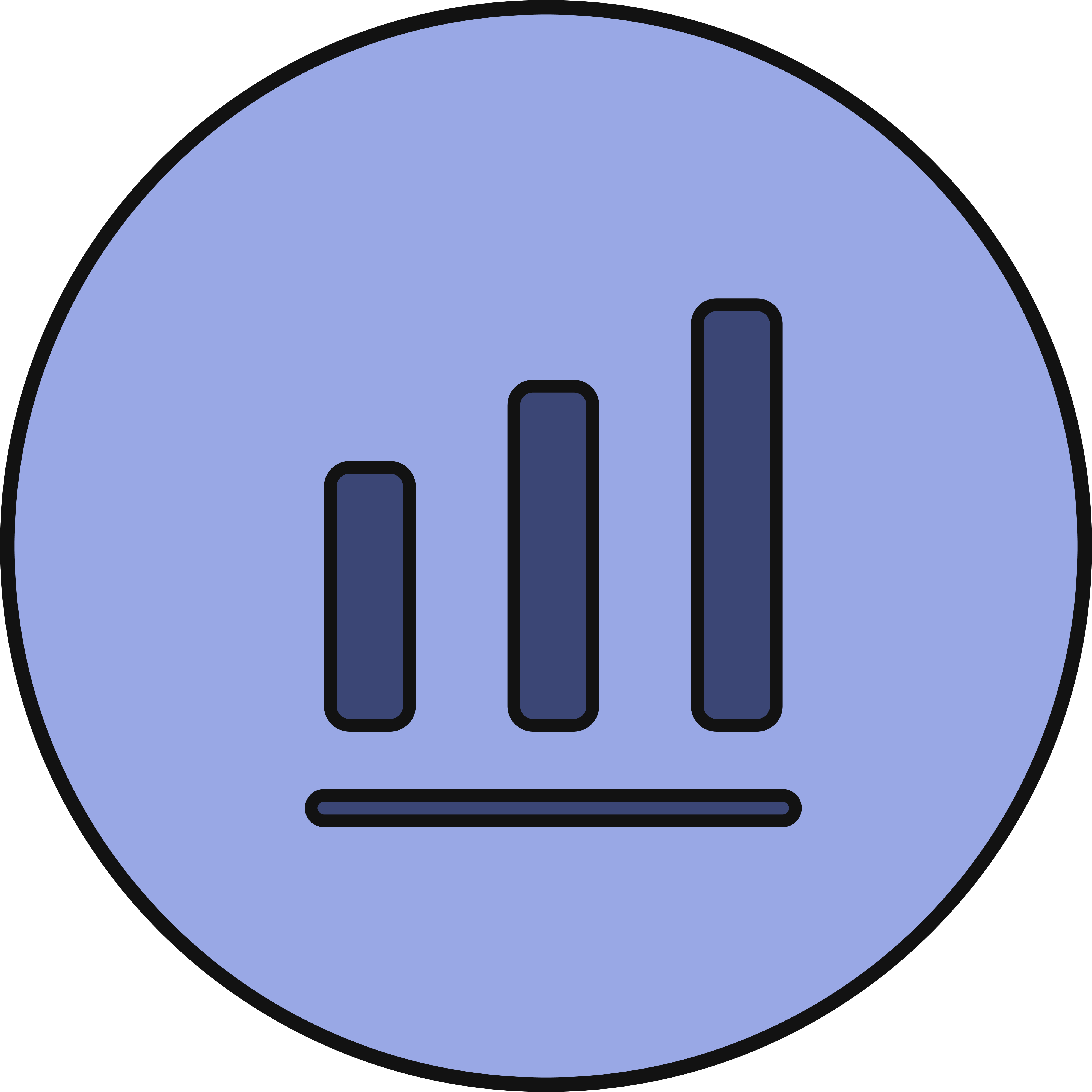 Scalable Solutions